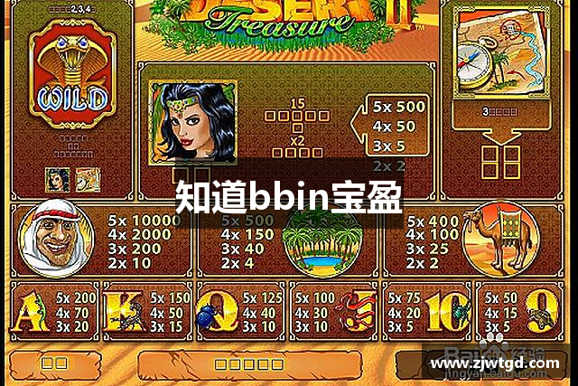 知道bbin宝盈